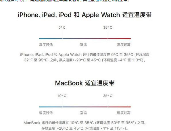 济源苹果13维修分享iPhone 13耗电越来越快怎么办 